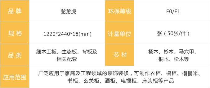 憨憨虎生態(tài)板參數(shù)