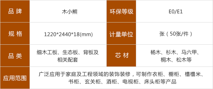 木小熊生態(tài)板參數(shù)