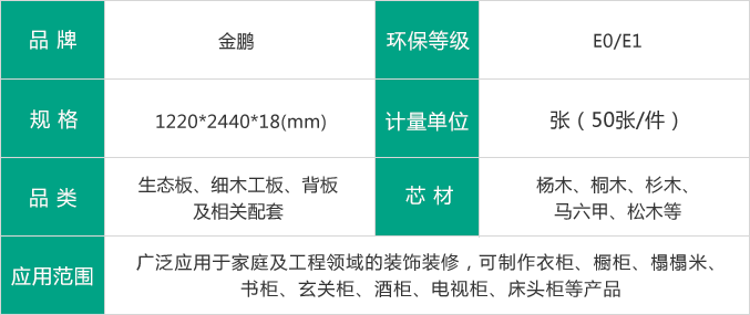 金鵬生態(tài)板參數(shù)