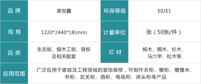 榮世嘉生態(tài)板參數(shù)