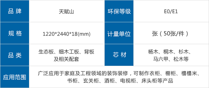 天賦山生態(tài)板參數