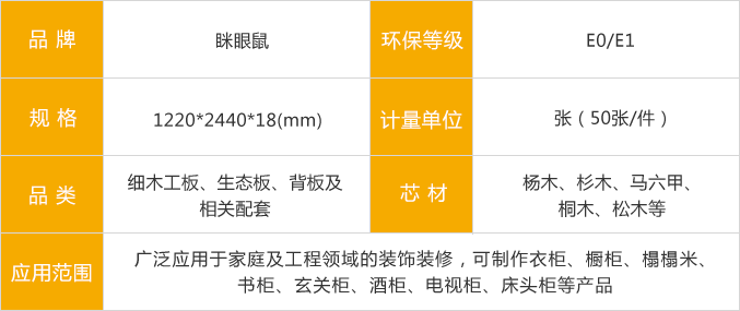 瞇眼鼠生態(tài)板參數(shù)
