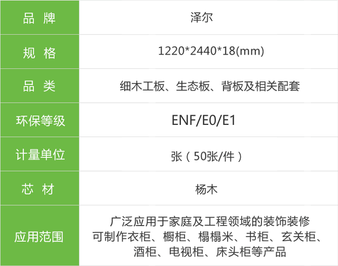 澤爾生態(tài)板參數(shù)