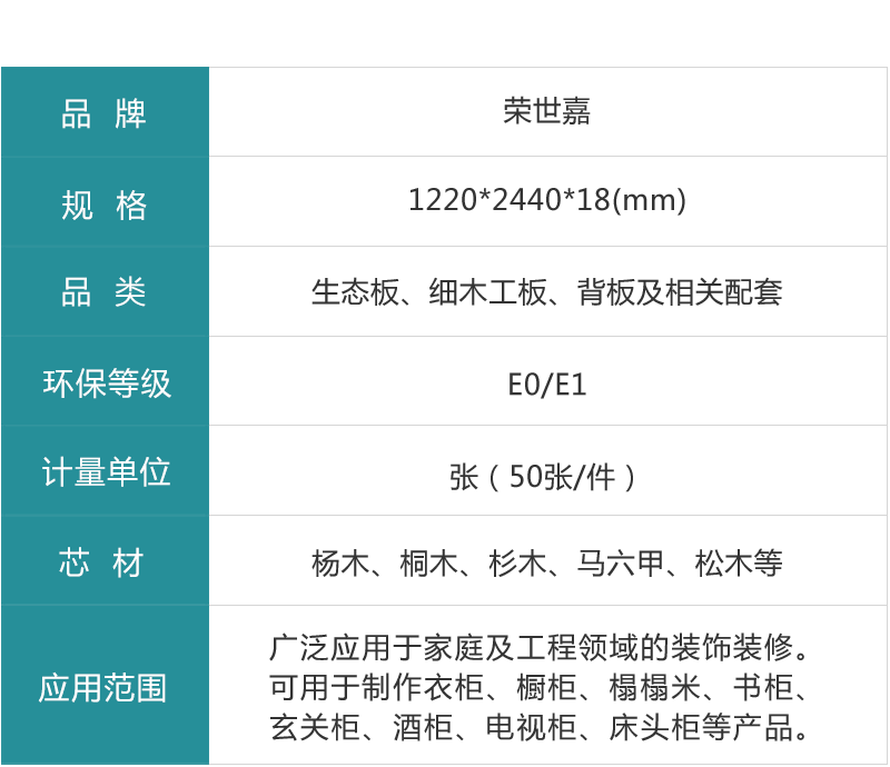 榮世嘉生態(tài)板參數(shù)