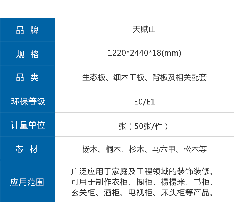 天賦山生態(tài)板參數